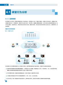 互聯網數據資訊中心199it 專業、全面的互聯網數據服務