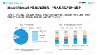 互聯網數據資訊中心199it 專業數據服務的領航者