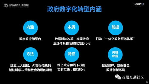 數據驅動智慧政務 政府數字化轉型的核心路徑